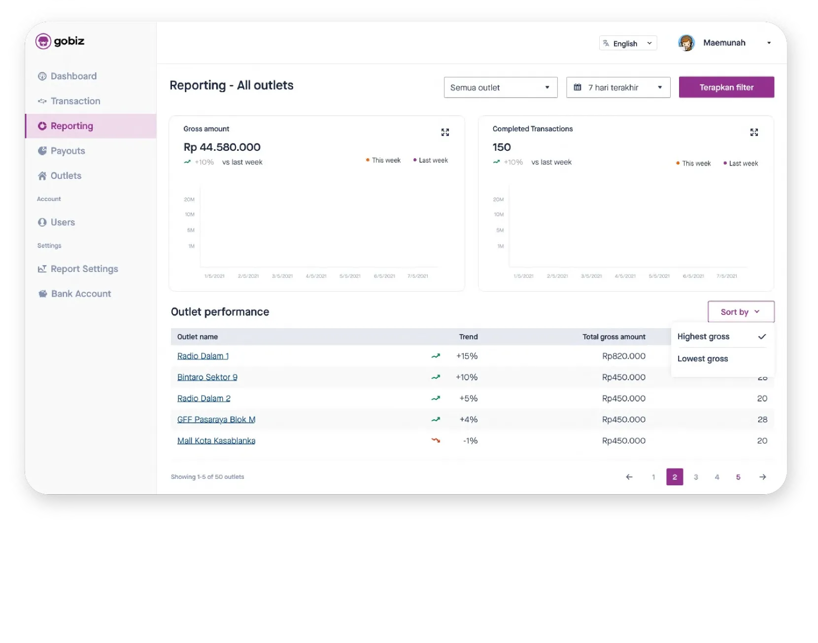After our redesign with Asphalt Web