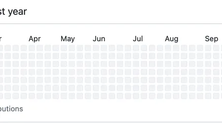 Through the vibe-coding looking glass