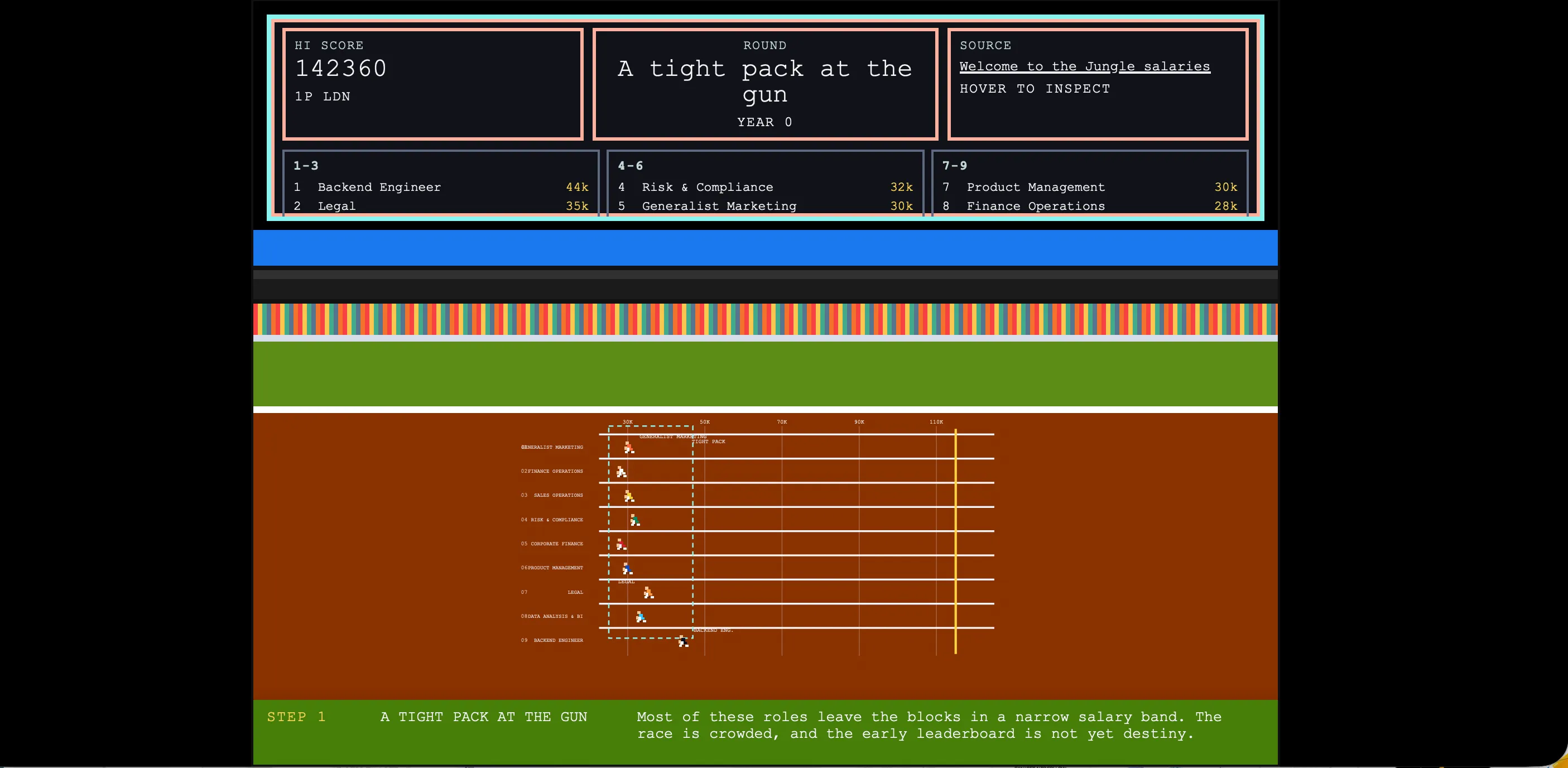 Open AI's GPT 5.5