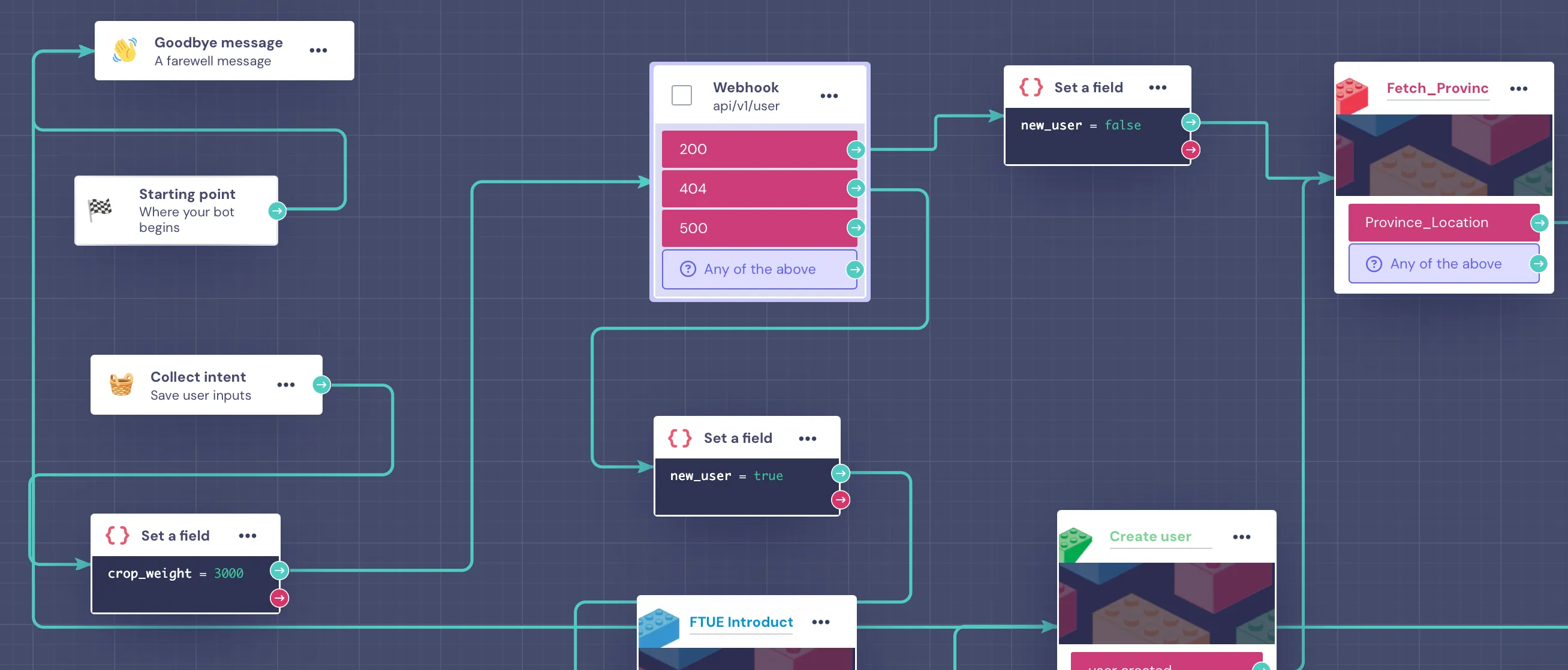 A small portion of the Landbot flow