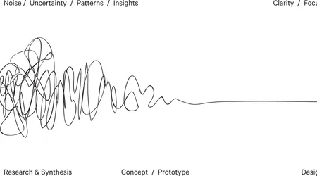 What is a product designer?