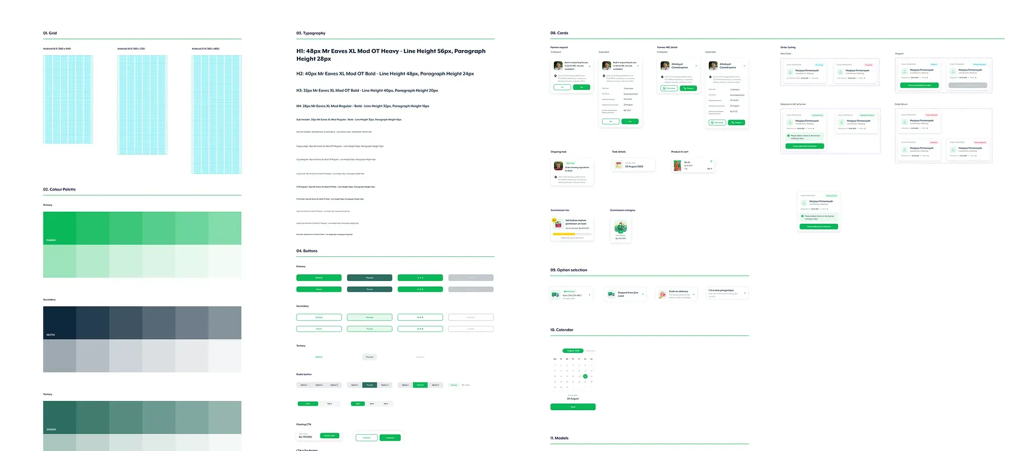 A snapshot of our Figma Component Library Circa early 2022